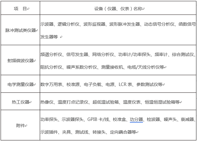 安泰小課堂(圖1)