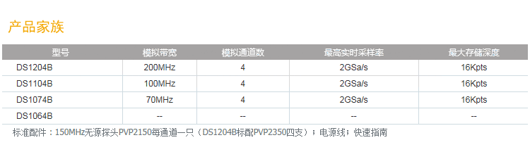 DS1000B數字示波器(圖5)