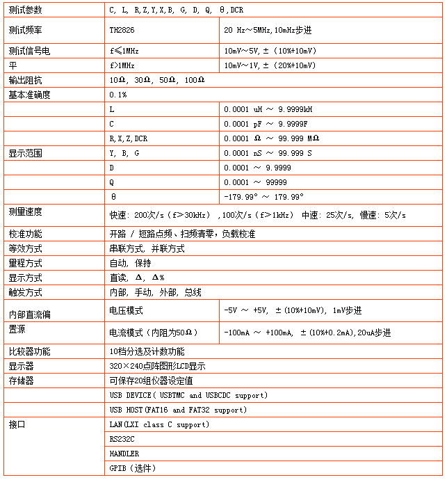 同惠TH2826型LCR數(shù)字電橋(圖1)