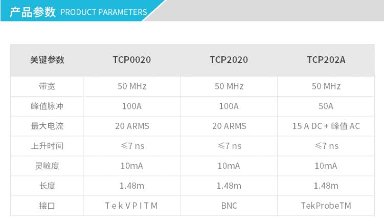 電流探頭TCP202A(圖1)