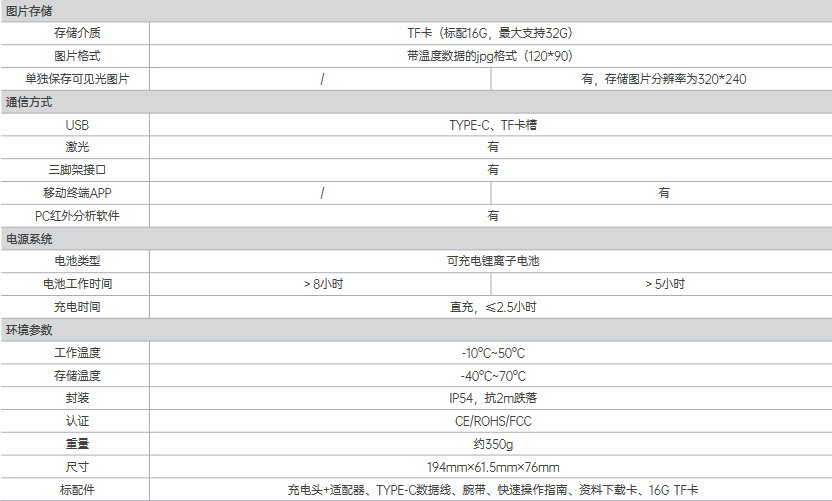 T120V入門(mén)級(jí)紅外熱像儀(圖2)