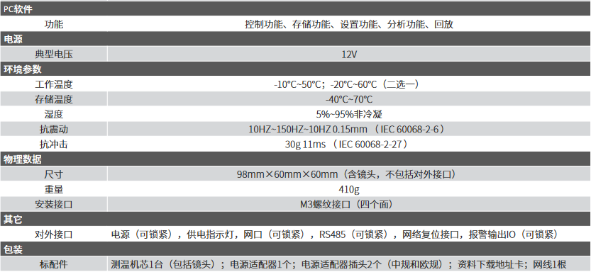 IPT640電動對焦網(wǎng)絡型測溫熱像儀(圖2)