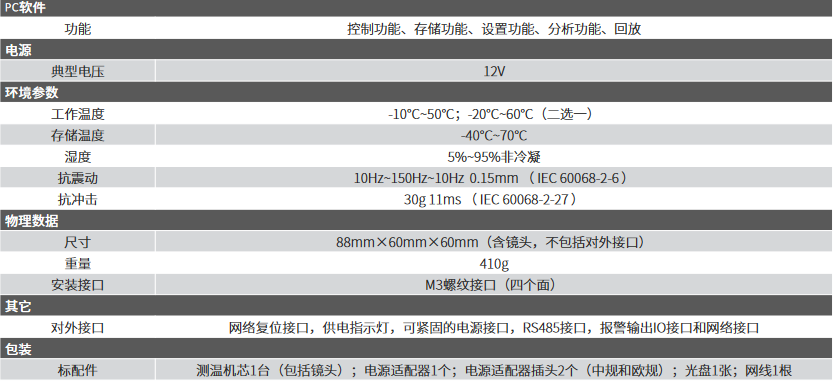 IPT384電動對焦網(wǎng)絡(luò)型測溫?zé)嵯駜x(圖2)