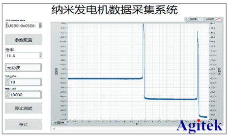 納米發電測試解決方案(圖7)