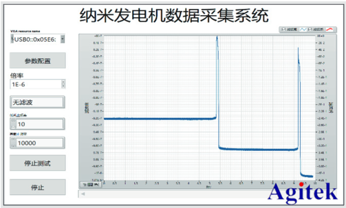 納米發電測試解決方案(圖4)