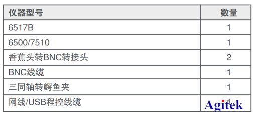 納米發電測試解決方案(圖5)