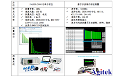 泰克電源諧波測試方案