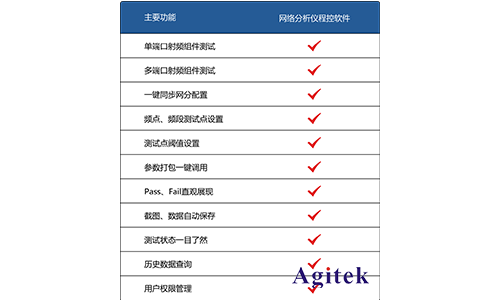 Agitek 清涼儀夏再度來襲，加量不加價！(圖5)