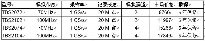 泰克示波器TBS2000系列——教育和電源行業專屬“示波器”(圖2)