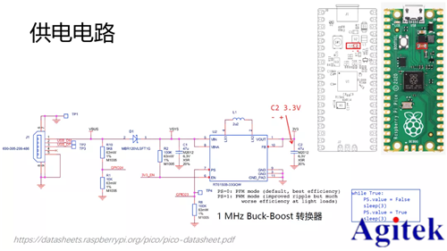 泰克示波器電源紋波測(cè)試的基本流程及設(shè)置方法概述(圖1)