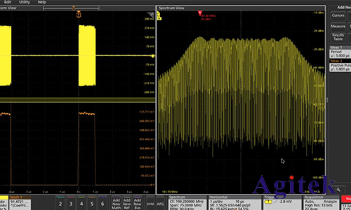 基于泰克示波器MSO64的新時頻域信號分析技術(圖4)