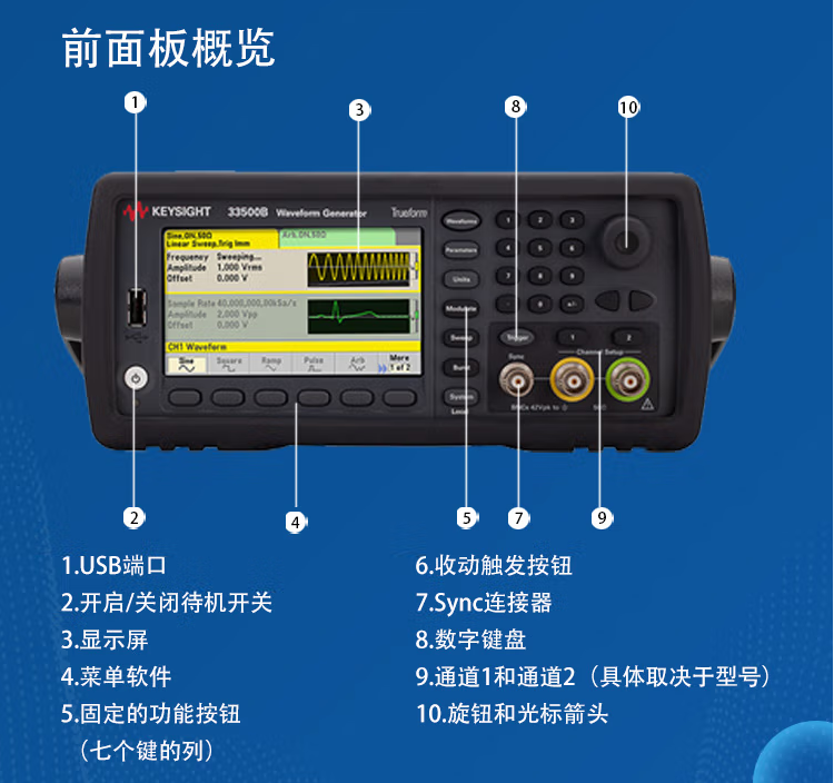 33600A系列波形發(fā)生器(圖1)