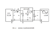 單級(jí)交流放大器的模電實(shí)驗(yàn)原理