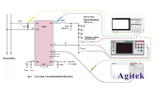 LED驅(qū)動器的調(diào)光性能如何用AFG和萬用表測試？(圖3)