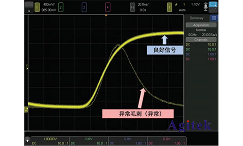 如何設置用示波器存儲的波形有毛刺去除毛刺？(圖1)