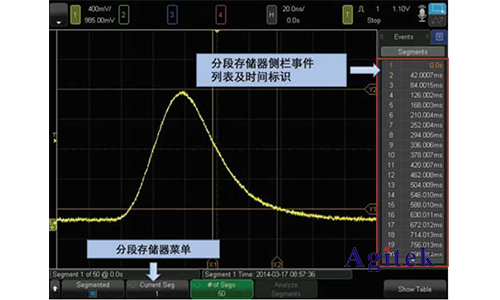 如何設置用示波器存儲的波形有毛刺去除毛刺？(圖6)