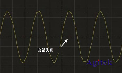 是德示波器通過什么技術(shù)指標來確定真正的信號完整性(圖7)