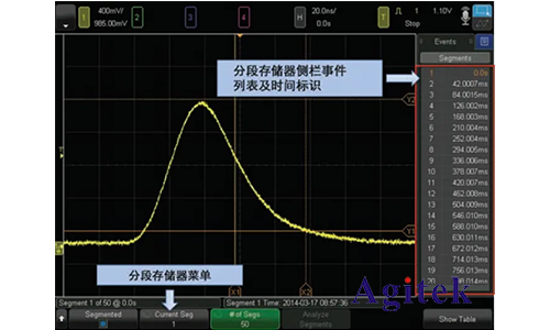 是德示波器怎樣使用才能發(fā)現(xiàn)毛刺？(圖6)