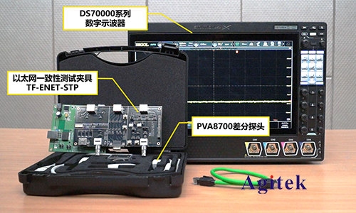 普源DS70000千兆以太網一致性分析測試方案(圖1)