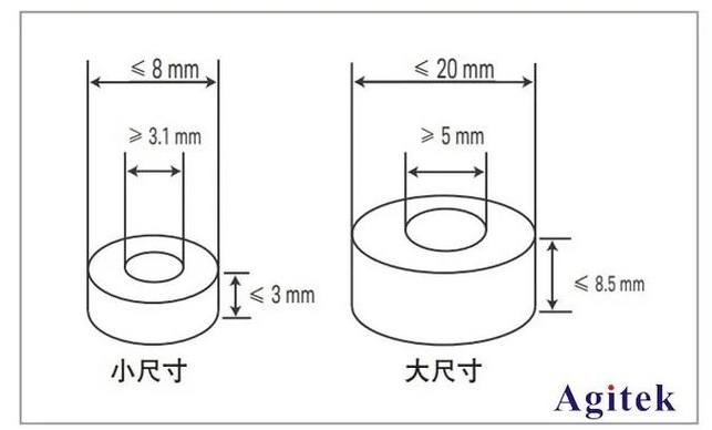 安捷倫E4991B在材料介電常數和導磁率常用測試方案(圖4)