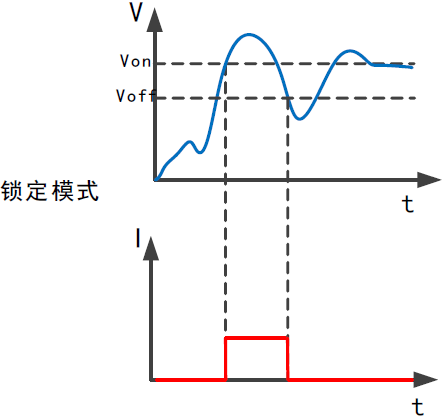 FT6400A系列中功率電子負載(圖8)