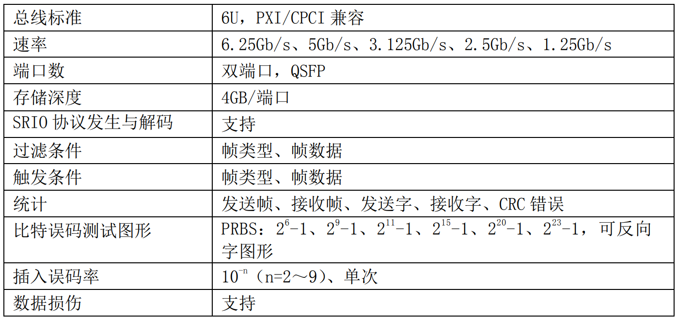 5213A 綜合數據通信分析儀(圖1)