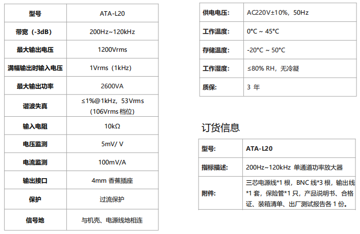 ATA-L20水聲功率放大器(圖1)