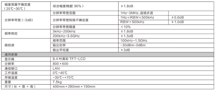 EMI接收機ER300/2000/3600(圖2)