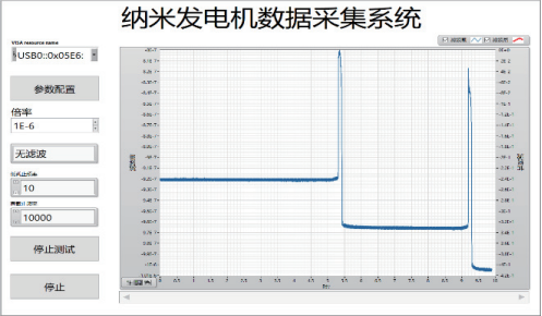 吉時利6514在納米發(fā)電機測試中的應(yīng)用(圖5)