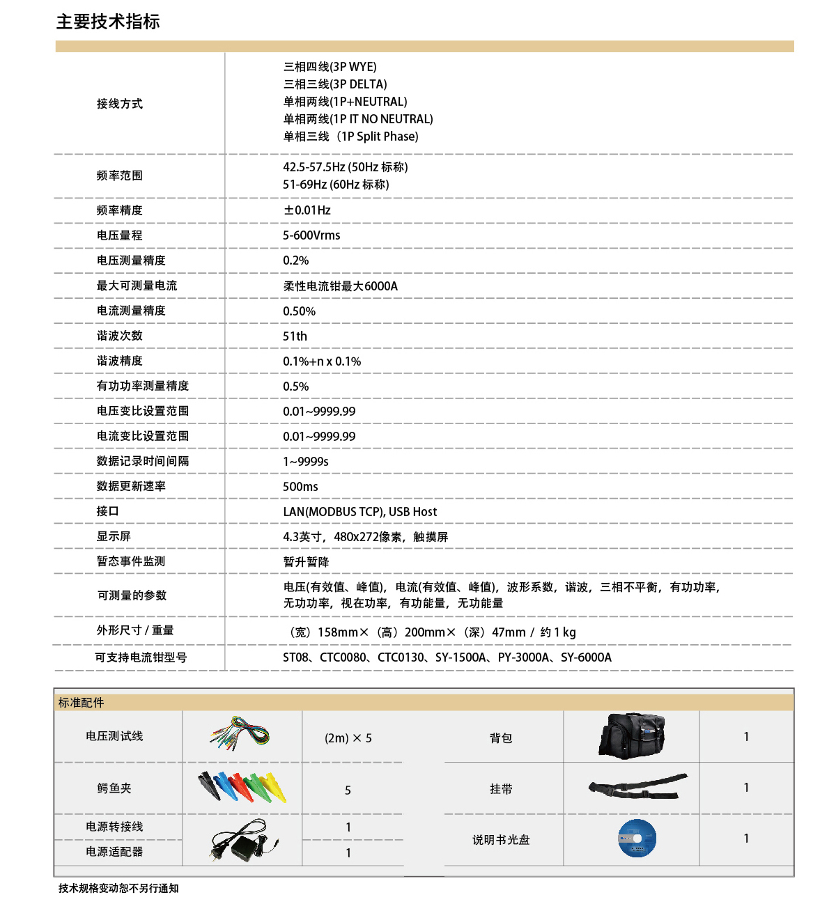 數(shù)英SA2300三相電力分析儀(圖1)