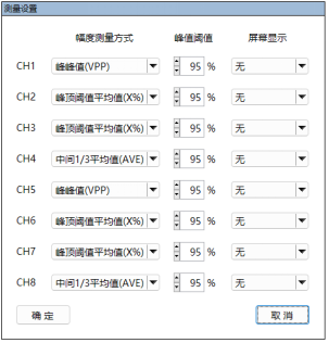 AT-4000多通道數(shù)據(jù)采集系統(tǒng)(圖13)