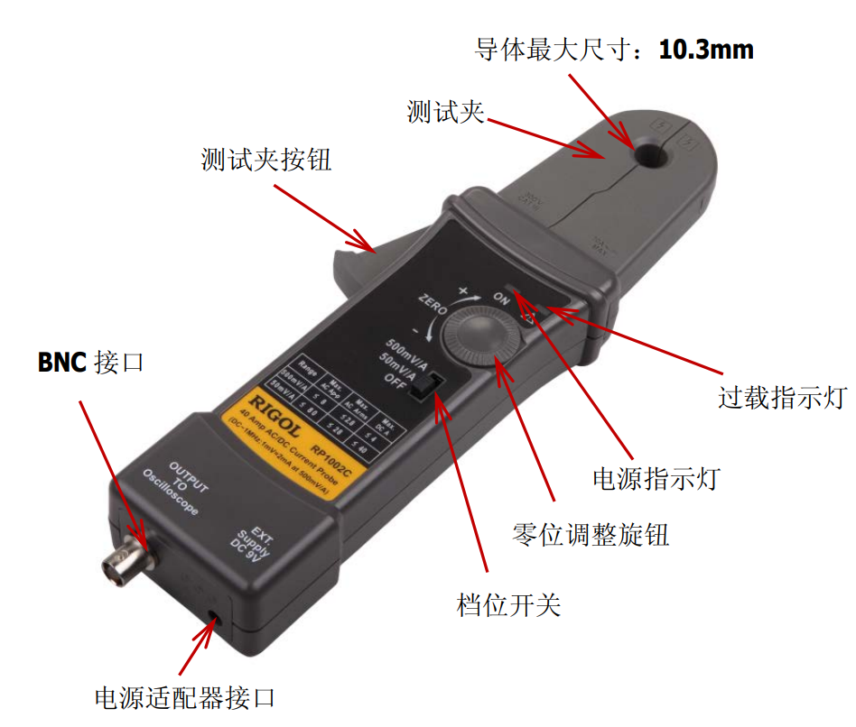 普源RP1002C電流探頭(圖1)