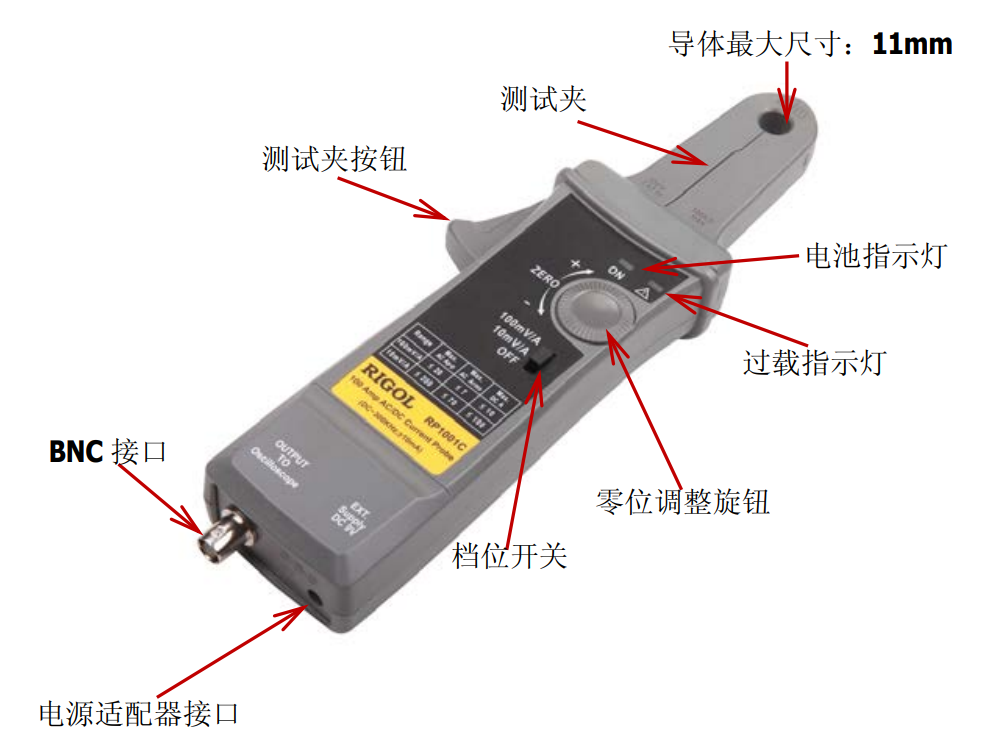 普源RP1001C電流探頭(圖1)