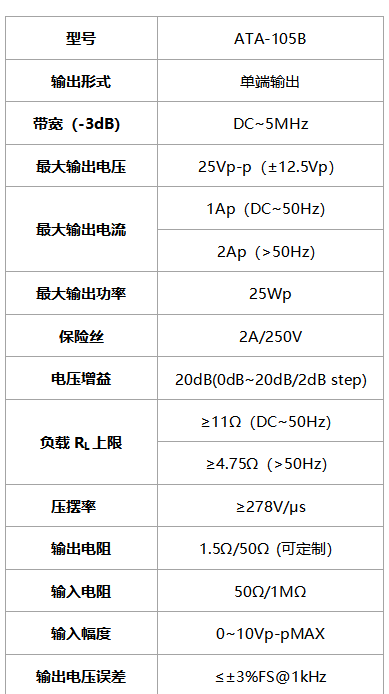 ATA-105B功率放大器(圖1)